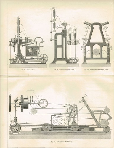 Tafel spinnmaschinen - tafel,